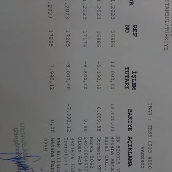 Denizbank Güvenlik Açığı Sorunu