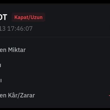 Bybit Yüzünden Likidasyona Uğradım!