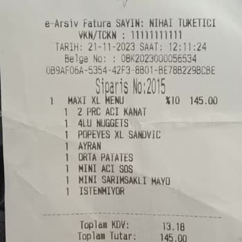 Popeyes'ın Çiğ Etleri...