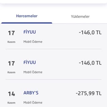 Yemeksepeti Ücret İadesi Yapmıyor.