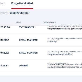 Aras Kargo Kargomu Teslim Etmiyor