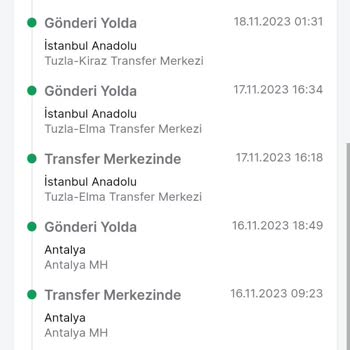 Trendyol Express Kargo Teslim Edilmeden İadeye Girdi