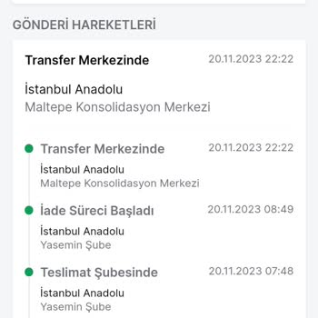 Trendyol Express Kargo Teslim Edilmeden İadeye Girdi