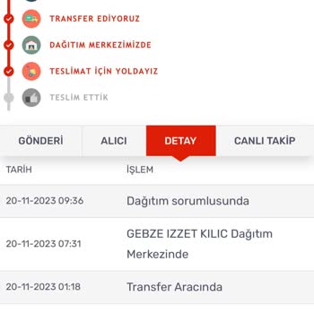 Kargomsende Teslimat Gecikme Sorunu