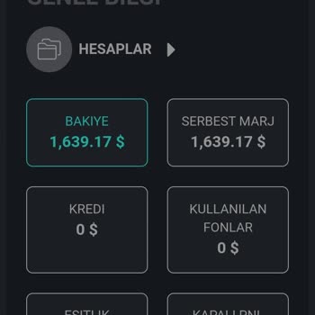 Akpa Group Paramı Çekememe Ve İletişim Sorunu