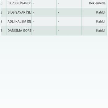 Melikgazi Belediyesi Melikgazi Hem Kimse İlgilenmiyor, Herkes Bir Yerlere Yönlendiriyor