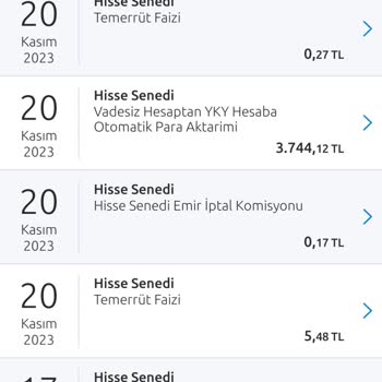 Yapı Kredi Yatırım Hesabı Hisse Satışı Eksik Yatırma