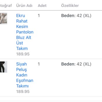 Nare Giyim Sipariş Şikayeti Yanlış Gelen Ürün Ve Uzun Süreli Bekletme