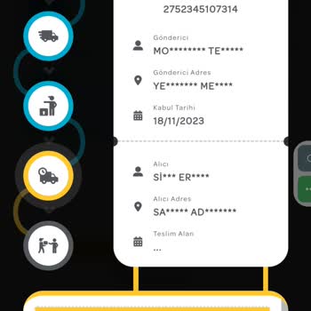 PTT Kargo Evde Olmadığım İçin Kargom Geri Gidiyor