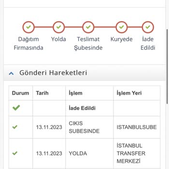 Flormar Ücret İadesinin Yapılması