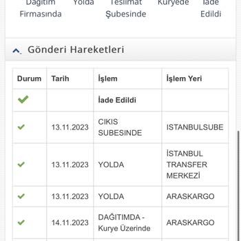 Flormar Ücret İadesinin Yapılması