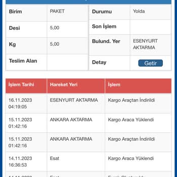 Sürat Kargo Esenyurt Aktarma Merkezi