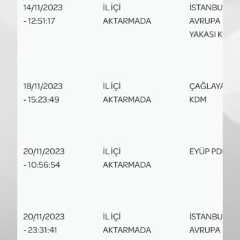 PTT Kargo Sorumsuzluğu. 1 Haftadır Kargom Dağıtılmıyor