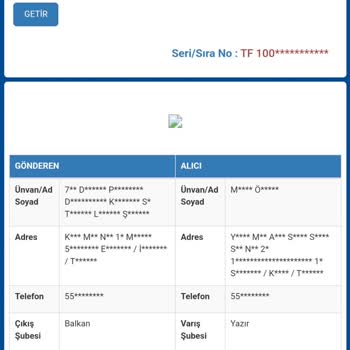 Sürat Kargo Yazır Şubesi Kargo Problemi