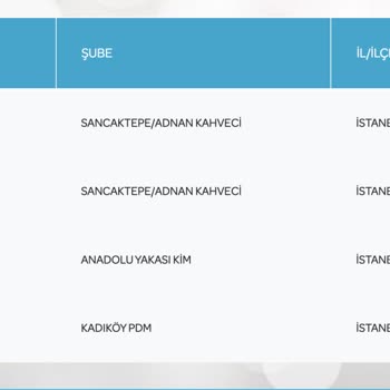 PTT Kargo Kargo Teslimat Gecikmesi