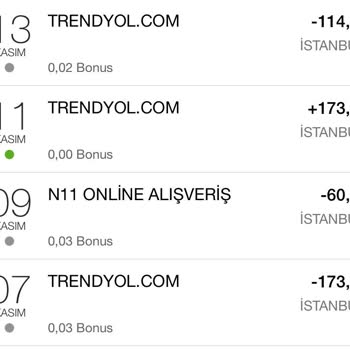Tofisa Para İadesi Yapılmaması