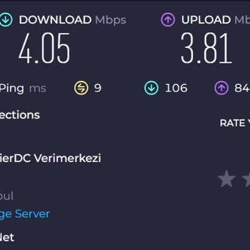 TurkNet İndirme Hızı Sorunu