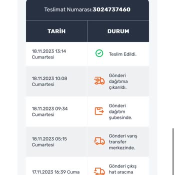 Sürat Kargo Teslim Edilmeyen Ürün Şikayeti