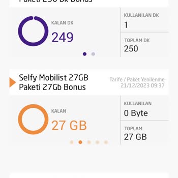 Türk Telekom İptal Edilen Paketin İptali Gözüktüğü Halde Tekrar Tanımlanması