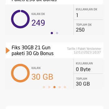 Türk Telekom İptal Edilen Paketin İptali Gözüktüğü Halde Tekrar Tanımlanması