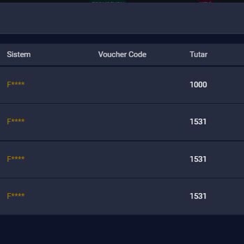 Kalitebet Paramı Ödemeyip Hesabımı Kapattı!