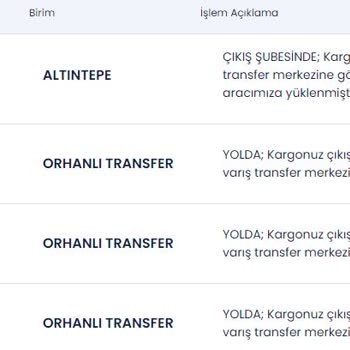 Otokocikinciel.com Otokocikinciel Yedek Anahtar Konusunda Özverisiz Çalışması