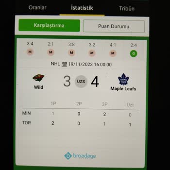 Bilyoner Kazanan Bahsi Vermediler