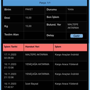 Sürat Kargo Kargolarımı Bir Haftadır Teslim Etmedi