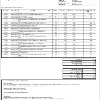 Migros Sanal Market Siparişinde Ürün Eksikliği