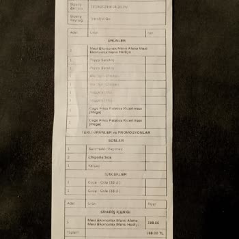 Trendyol Haksızca Kısmi İadesi Yapıyor Komple İademi İstiyorum.