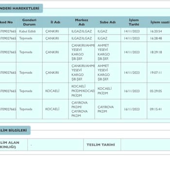 PTT Kargo 5 Gündür Dağıtıma Çıkmayan Kargo Ve Ulaşılamayan Hizmet