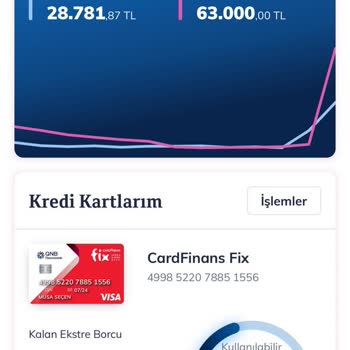 QNB Finansbank Hesabımdan Para Çekildi