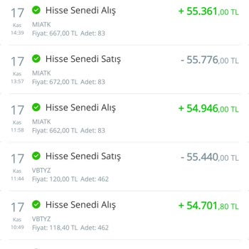 Denizbank Yatırım Hesabımda Gizemli Kayıplar!