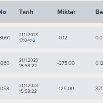 Matadorbet Merdivenaltı Site Yatırım Yapmayın
