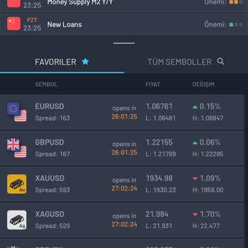 Mj Teknoloji Paramı Sıfırladı