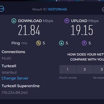Superonline 'a Geçiş Pişmanlığı.