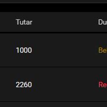 Lordbahis Çekimi Reddedip Bakiyemi Sildi.