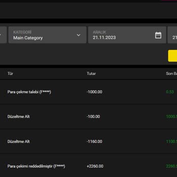 Lordbahis Çekimi Reddedip Bakiyemi Sildi.