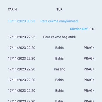 Rexbet Para Çekemiyorum Ödeme Listesi Boş Deniyor