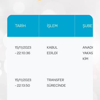 PTT Kargo PTT Banka Kartımı Getirmiyor
