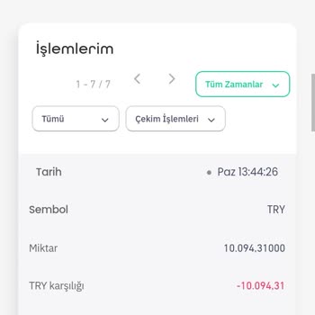 Bitay Türk Lirası Çekme Sorunu