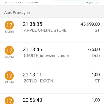 Garanti BBVA Garanti Kredi Kartımdan İzinsiz 44 Bin TL'lik İşlem