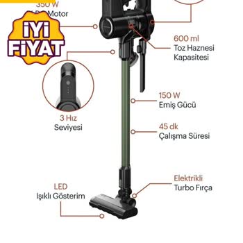 Trendyol Bozuk Grundig Süpürge Gönderdi Paramı İade Etmiyor.