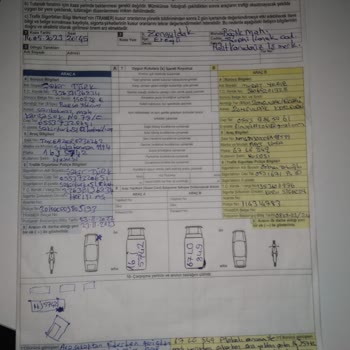 Tramer Kayıt Hatası Sigorta Basamak Düşürme