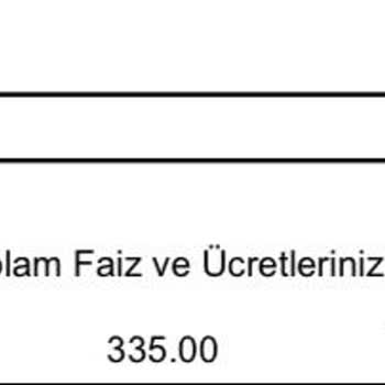 HSBC Yıllık Kart Aidatı