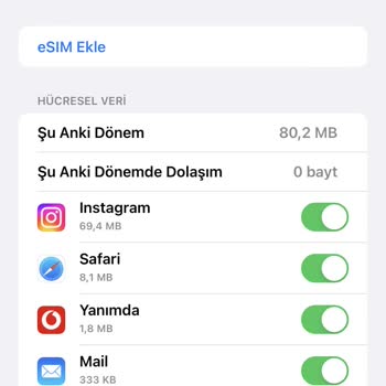 Vodafone Haksız Kazanç Yapıyor