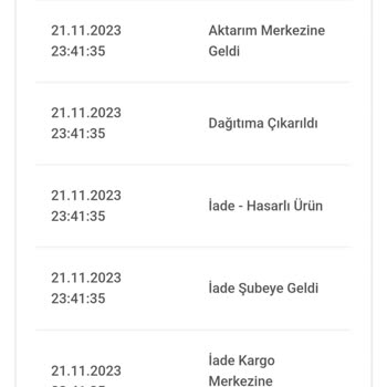 Bir Günde Kargo Ürün Kendi Kendine İade Edildi