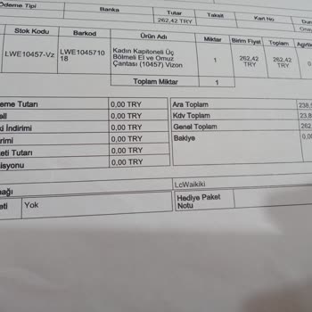 Luwwe Bag LCW Yanlış Gelen Ürün Hakkında