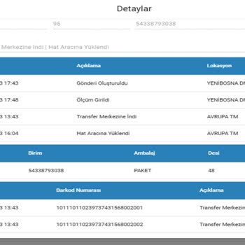 Sendeo Kargo Teslim Edilmiyor