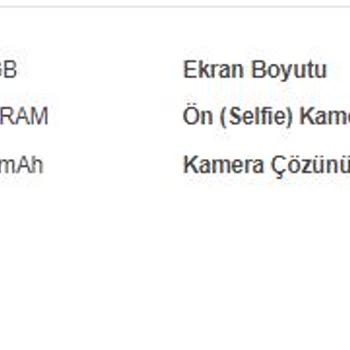 Trendyol Hesap Tutarsızlık Sorunu